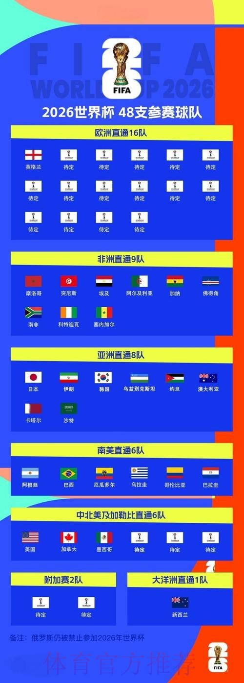 2026世界杯外围网页版