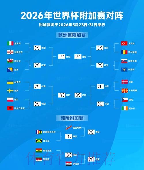 2026世界杯预测在线最佳 2026世界杯预测在线最佳