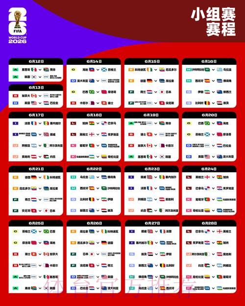 2026世界杯预测在线最佳 2026世界杯预测在线最佳