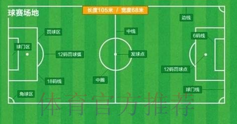 世界杯外围技巧